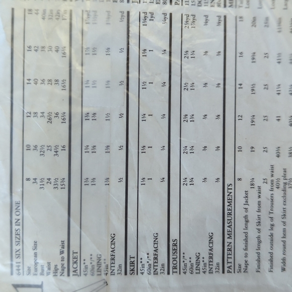 2 New Look Sewing Patterns Ladies size 8-18 - Picture 4 of 5